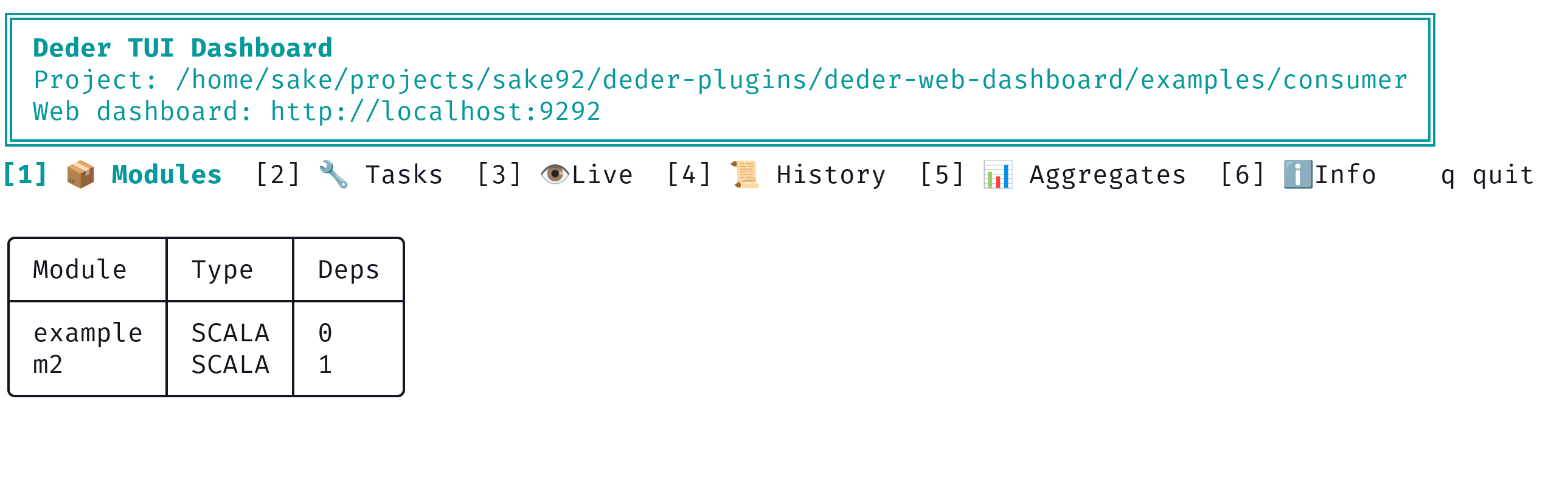 Modules tab